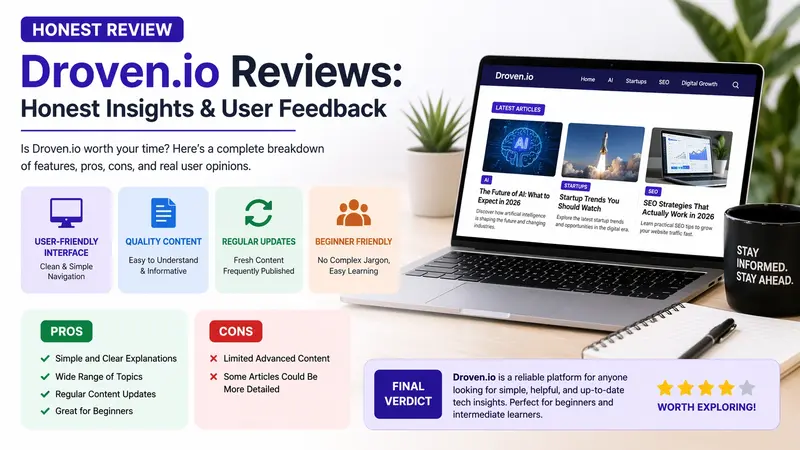 Droven.io Reviews