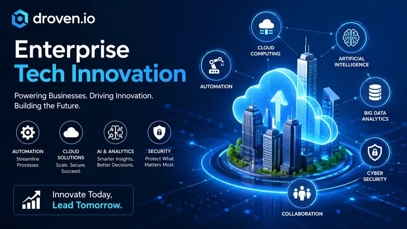 Droven.io Enterprise Tech Innovation